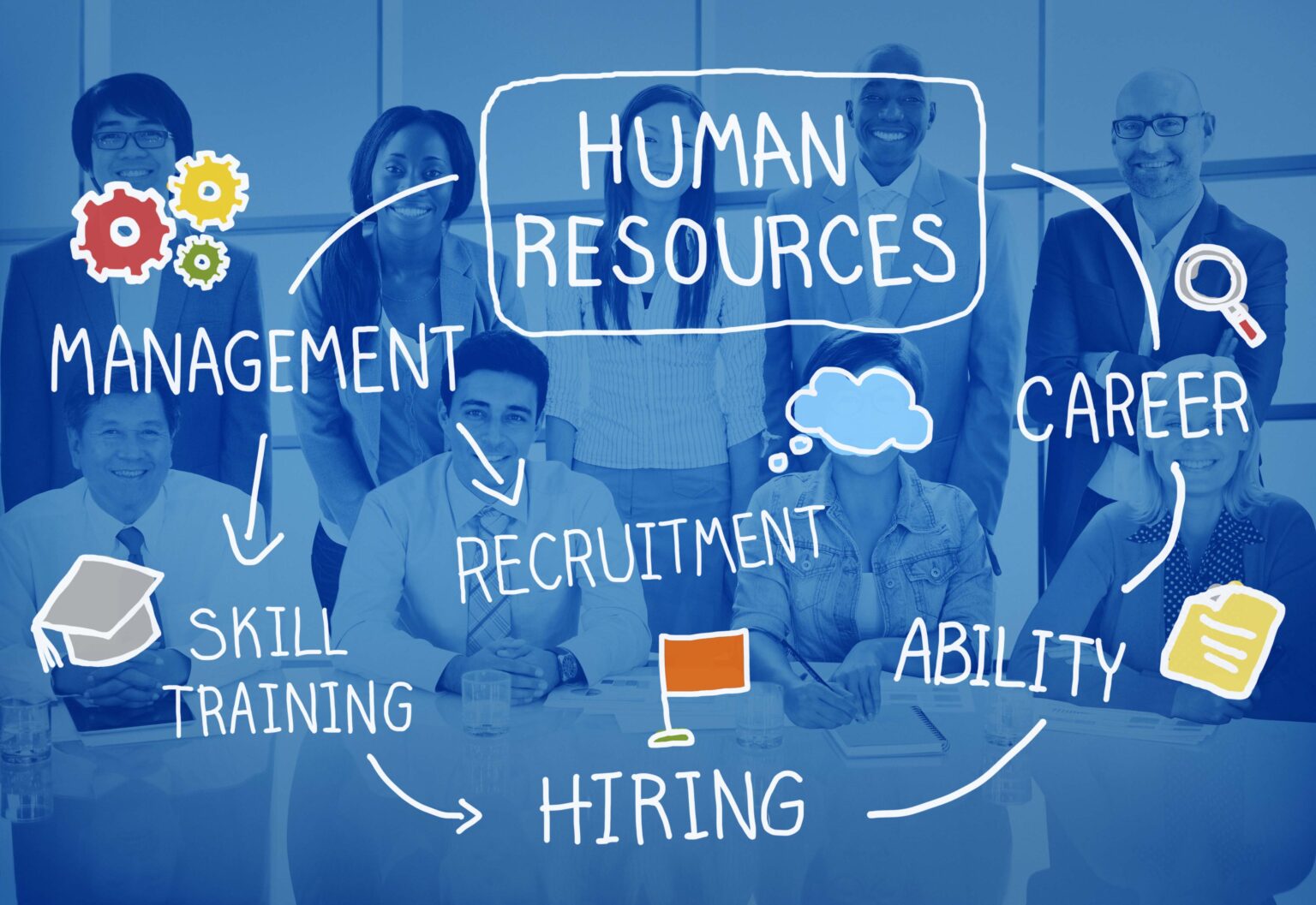 Doctorate in Human Resources Managment – AUST